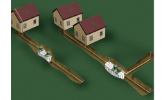 KEE - Domestic Sewage Treatment Plant