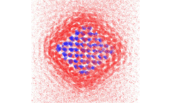 Computer simulations shed light on nanosized minerals