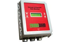 Hydrogen Gas Monitoring Services