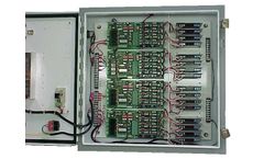 DXcalibar and RMcalibar - Integrated I/O Panels