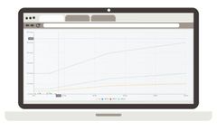Micromega Recovib - Cloud Platform