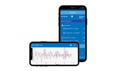 Micromega Recovib - Feel App for Stream Real Time Vibrations