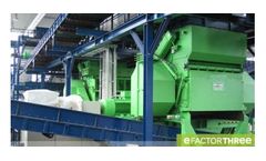 Recycling of Plastic