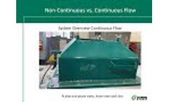Schwing Bioset Continuous Flow KSP Piston Pump System - Video