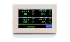 TV2 - Thermo-Hygrometer