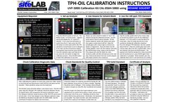 Sitelab - Model CAL-056H-500D - TPH-Oil Calibration Kit Instructions