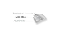 CS-Tech - Model AMA-3PLY - Aluminum Clad