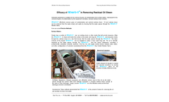 Efficacy of ADsorb-it in Removing Residual Oil Sheen - Test Data and Specifications