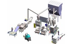 Makron Fibretec - Model 1000 - Recycled Cellulose Insulation Production Lines, Economical system
