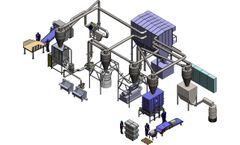 Makron Fibretec - Model Asphalt Additive Production Line - Asphalt Additives from Recycled Cellulose Fiber