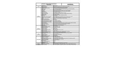 GasFinder3-OP - Portable Open-Path TDL Analyzer - Datasheet