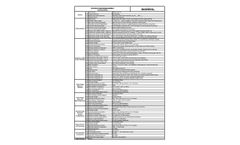 Boreal - Stack/Duct (SDX) Probe Assembly - Datasheet