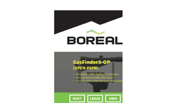 GasFinder3 - Open Path TDL Analyzer