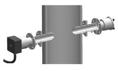 Boreal - Stack/Duct (SDX) Probe Assembly