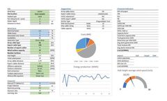 Economic and Market Analysis Services