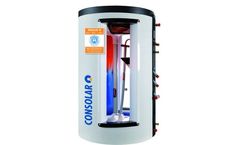 SOLUS - Model 850L PVT and 1050L PVT - Cylinders for Combining PVT Modules