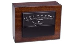 Sirocco - Wind Set Anemometer