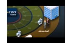 opLYNX Solution Overview- Video