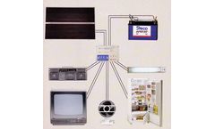 Engcotec Solight - Solar Operating Kits