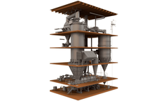 Kovalus Relco - Protein Drying System