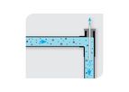 LAR - Model FlowSampler - Maintenance-Free Sampling System