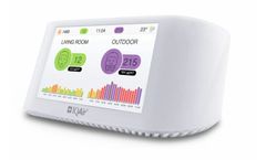 IQAir AirVisual - Model Pro - Indoor Air Quality Monitor
