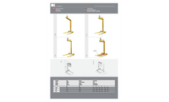Rozzi - Model R - Pallet-Fork - Brochure