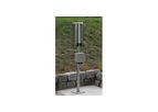 Gero - Rain Gauge Sensor