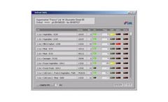 TAB Monitoring, Logging and Programming Software