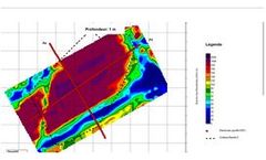 Geo2X - Electromagnetism Software