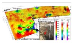 Geo2X - Magnetic Prospecting Software