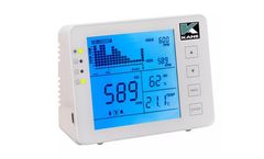 KANE - Model KANE-CO2 - Indoor Air Quality Carbon Dioxide Monitor