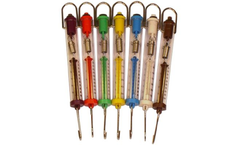 Wildco - Model 611-0032 - Spring Scales Set