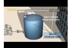 GWT Domestic Water Reuse Systems Incorporating Specialized Electrocoagulation - Video
