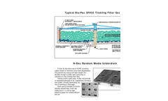 N-Dec Random Media Underdrain And Support System For Trickling Media Brochure