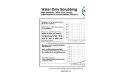 Water Only Scrubbing - Often Need Water Once Through