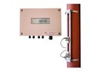 iCenta - Model 190FD - Ultrasonic Flow Meter