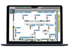 Pisys - Operations Training Simulators Software