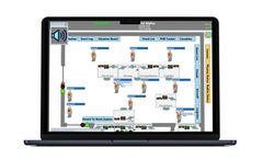 Pisys - Operations Training Simulators Software