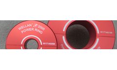 Wellan - Power Ring