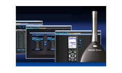 Sound Level Meter Integration Software Development Kit (SDK)