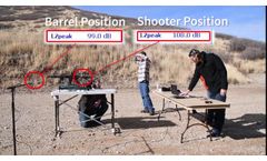 Gunshot Sound Testing with LxT QPR Sound Level Meter - Video