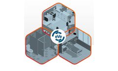 IoT Solution for System Integrators