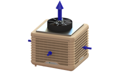 EcoCooler - Model ECP60-03 - External  Evaporative Cooler