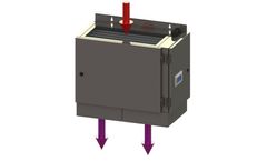 EcoCooling - Model FC220 - Internal Free Coolers