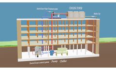 EnviroTower Water Treatment System - Video