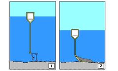 Floating Turbidity Barriers - Installation Service