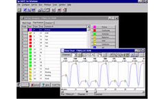AutoAnalyzer Control and Evaluation Software (AACE)