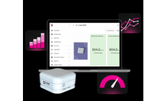 ISL - Smart Monitoring Software