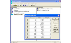 PC-Progress - Version RETC - Free Soil-Physics Software